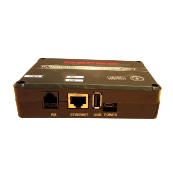 Podłączenia moduł komunikacji internetowej ST-505 (LAN)
